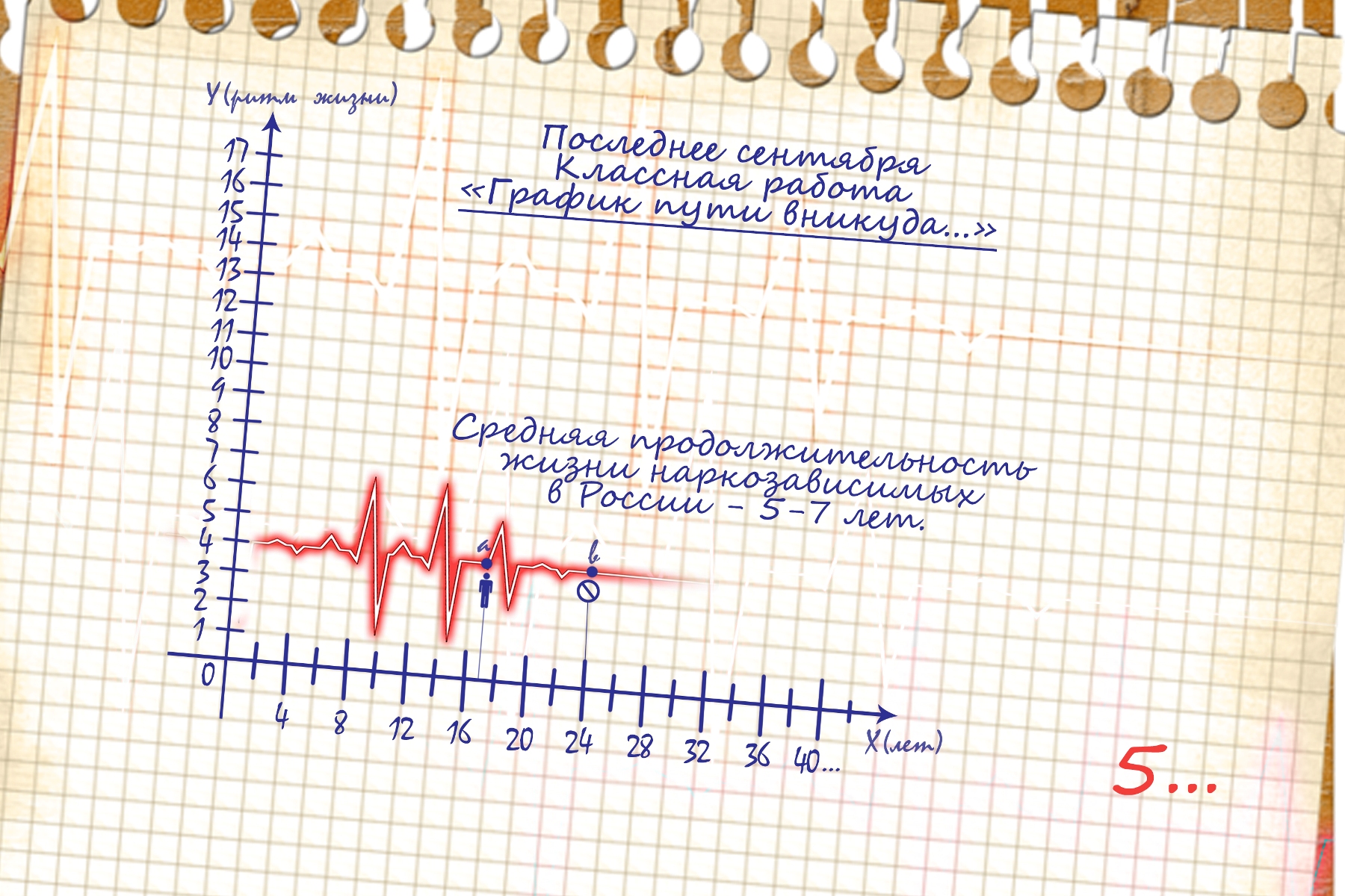 Скажи наркотикам - НЕТ! | ГБПОУ «Волгоградский колледж ресторанного сервиса  и торговли» - официальный сайт